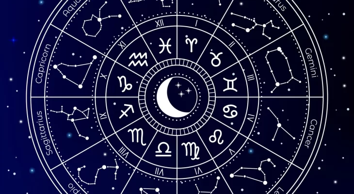 A review of How Astrology Works